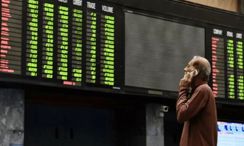 Futures spread surges 73 bps