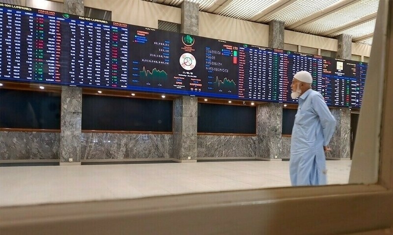 Futures spread surges 318 bps