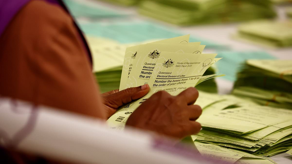 BREAKING NEWS Tasmania announces snap election following no-confidence motion in Premier Jeremy Rockliff