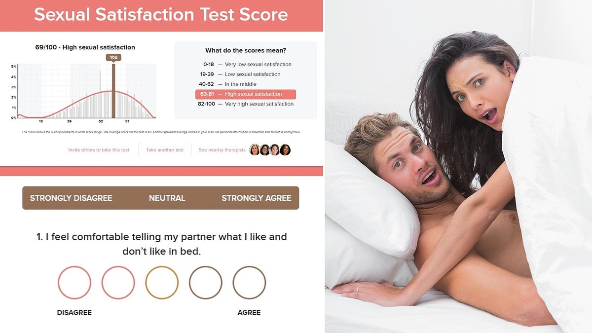 Test whether your sex life is normal by taking a three-minute quiz