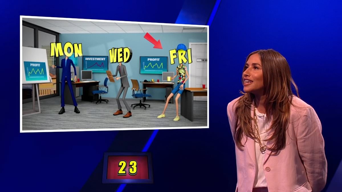 All Saints' Mel Blatt stumped by two £5k riddles on Celebrity Catchphrase - but can YOU solve them?