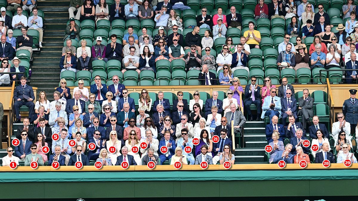 Wimbledon's VERY star-filled Royal Box! Olivia Rodrigo, Dave Grohl and Tom Daley lead the celebs and royals enjoying the best seats at Centre Court