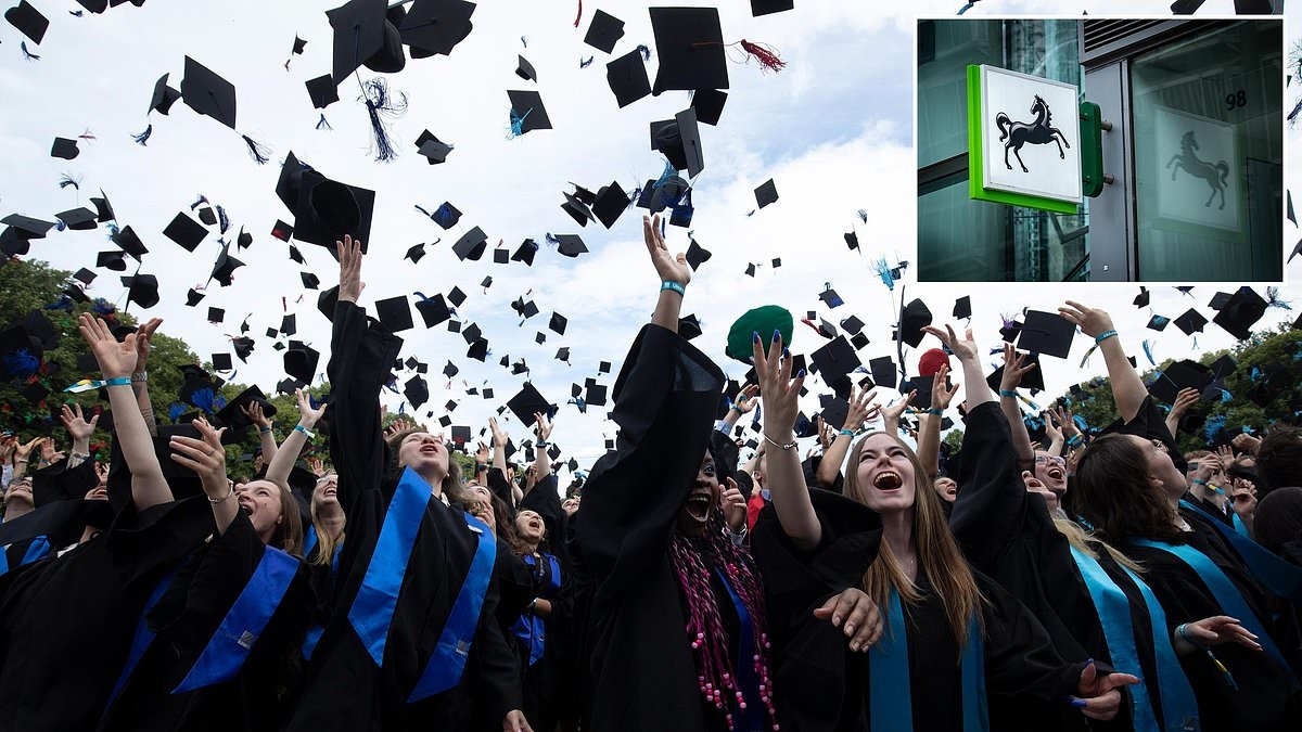 Major bank launches new student current account deal with bumper £100 bonus