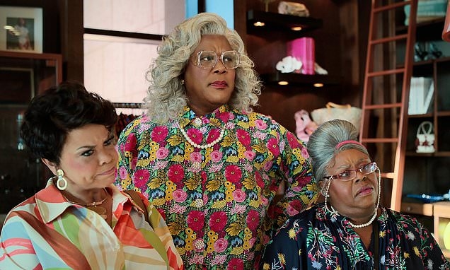 Netflix hit dominates charts with 24.4M views this week