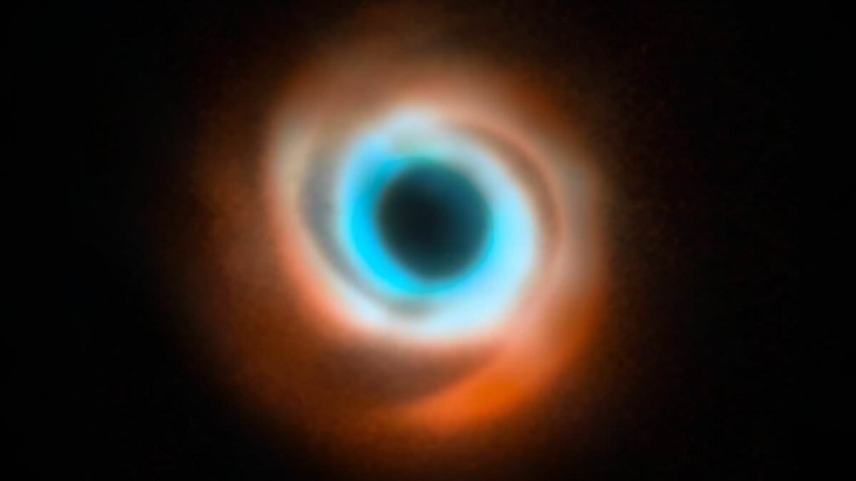 Watch the birth of a new PLANET: Incredible images show a distant world sculpting spirals of dust around it