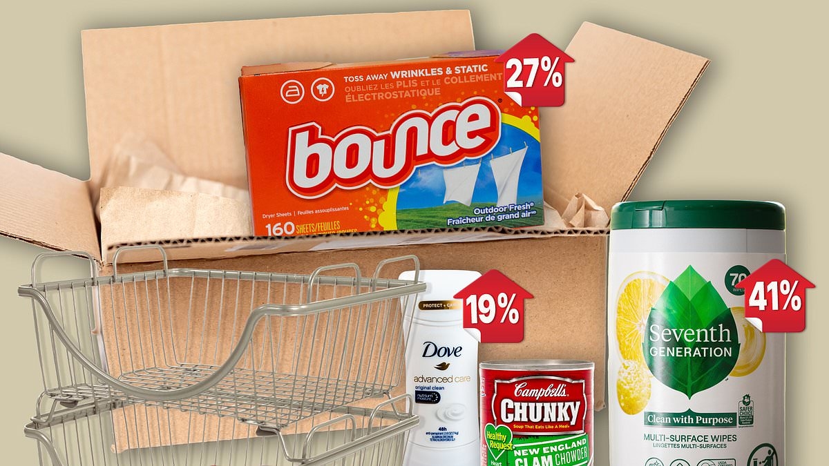 America's biggest retailer caught hiking prices of hundreds of essentials after promising not to
