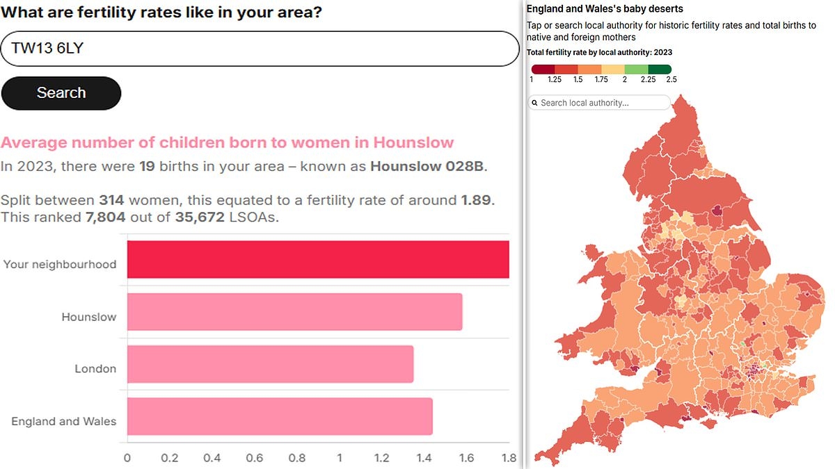 Britain's biggest 'baby deserts': The truth about plunging birth rates amid growing threat of 'underpopulation' - find out how YOUR area fares