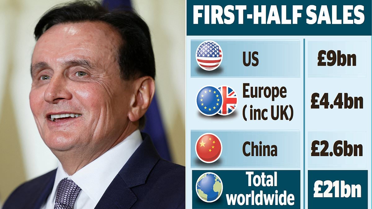 We are very American now, says Astra boss: Soriot fuels fears of switch to New York