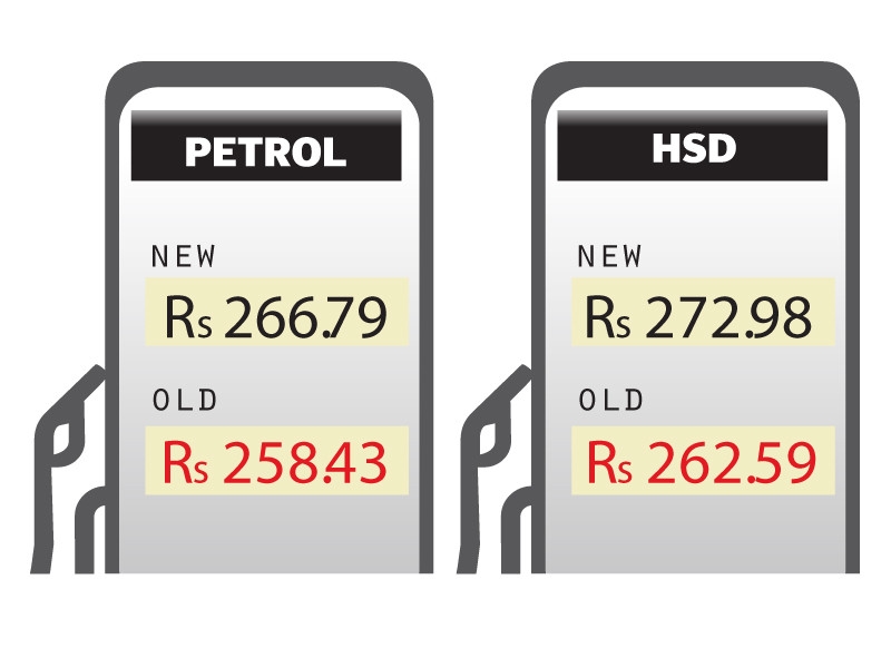 Fuel price hike burns a hole in public pockets