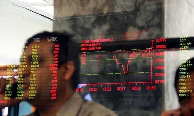 PSX climbs to historic high at 124k