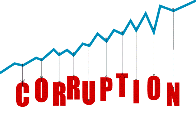 Graft index: Pakistan slips to 135th place