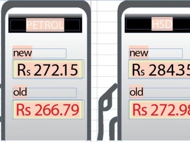 Fuel prices hit new peaks, sending consumers reeling