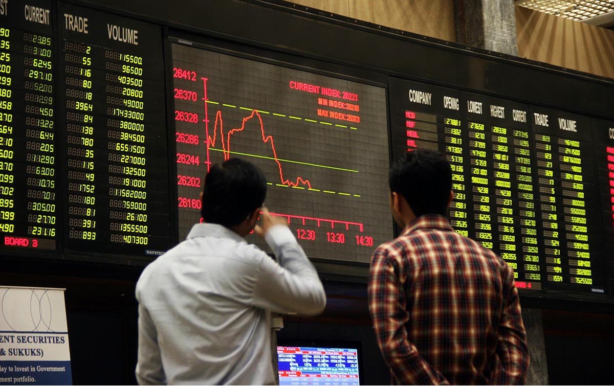 PSX surges to all-time high amid falling inflation