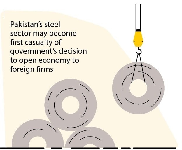 Steel sector warns of collapse