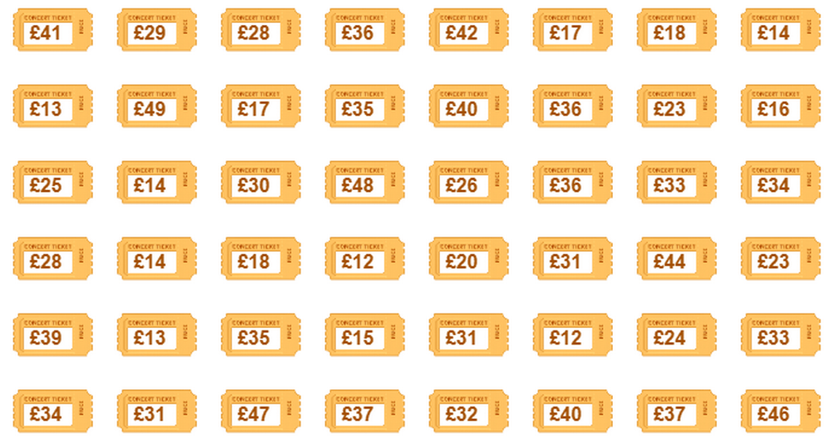 Can you spot the lowest-priced ticket in the crowd in this pop music puzzle?