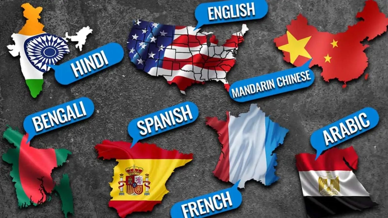Top 10 most spoken languages globally in 2025: 5 Indian languages among global 20