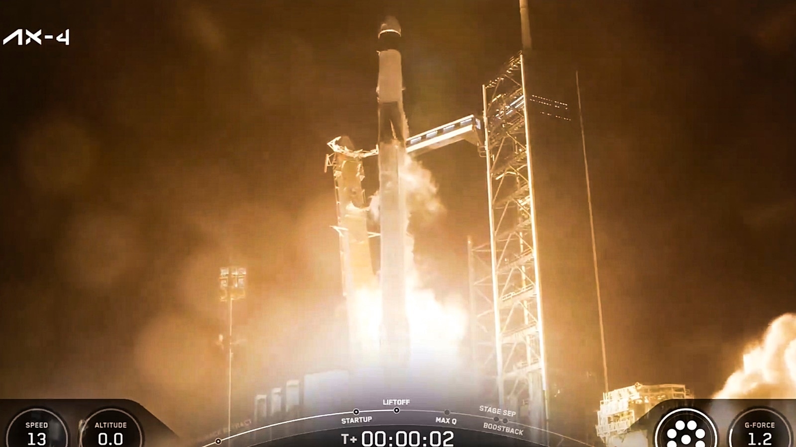 Axiom-4 Mission with India's Shubhanshu Shukla, 3 others lifts off from Florida