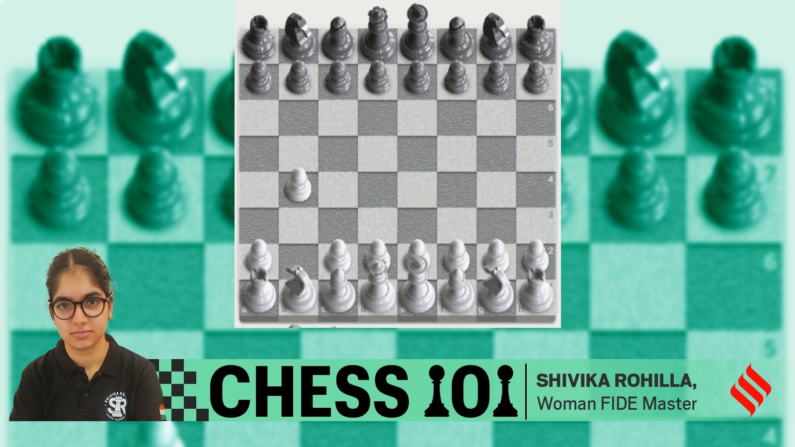 Opening with instinct: The wild logic of playing 1.b4, also called the Orangutan Opening
