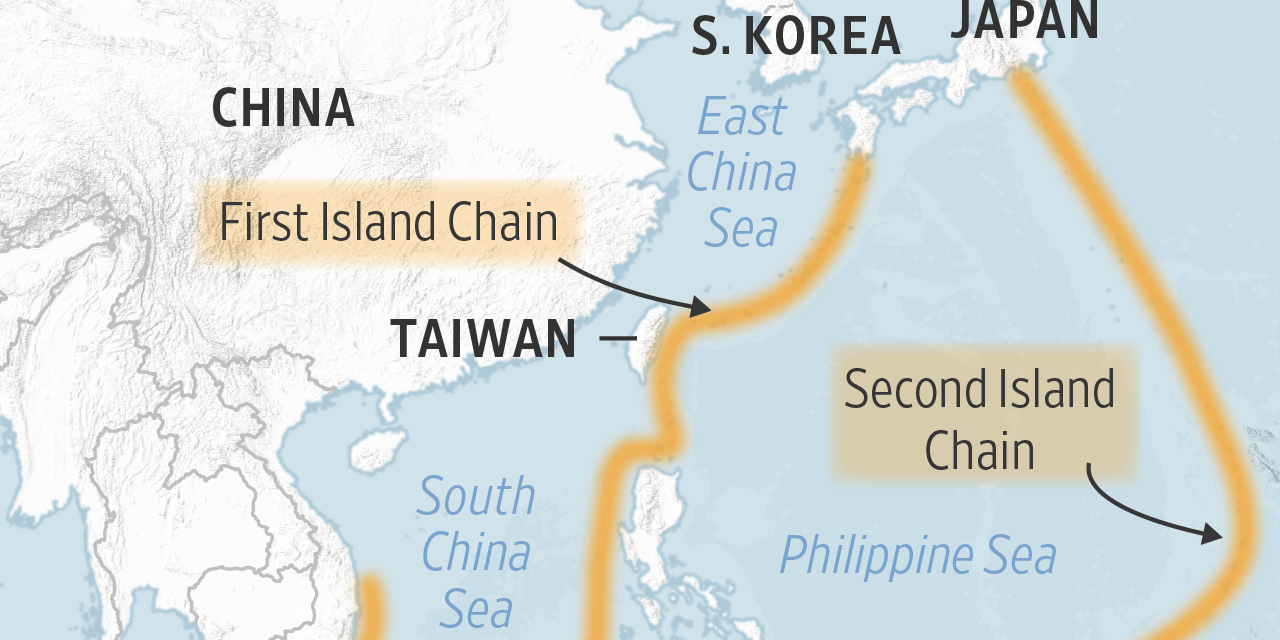 How China's Military Is Flexing Its Power in the Pacific