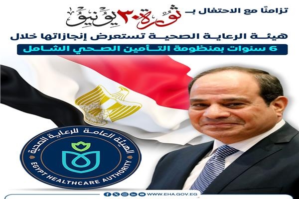 «الرعاية الصحية».. 6 سنوات من الإنجاز بمنظومة التأمين الصحي الشامل