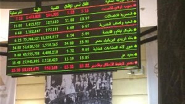 صعود شبه جماعي لمؤشرات البورصة في نهاية تعاملات الأربعاء
