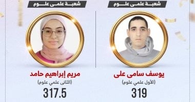أوائل الثانوية العامة 2025 "شعبة علمى علوم" (إنفوجراف)