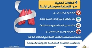 وزارة الصحة توضح 4 خطوات للحماية من الإصابة بسرطان الرئة