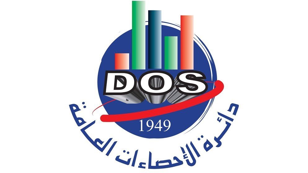 Exports Rise by 9.2% in First Five Months of 2025 - Jordan News