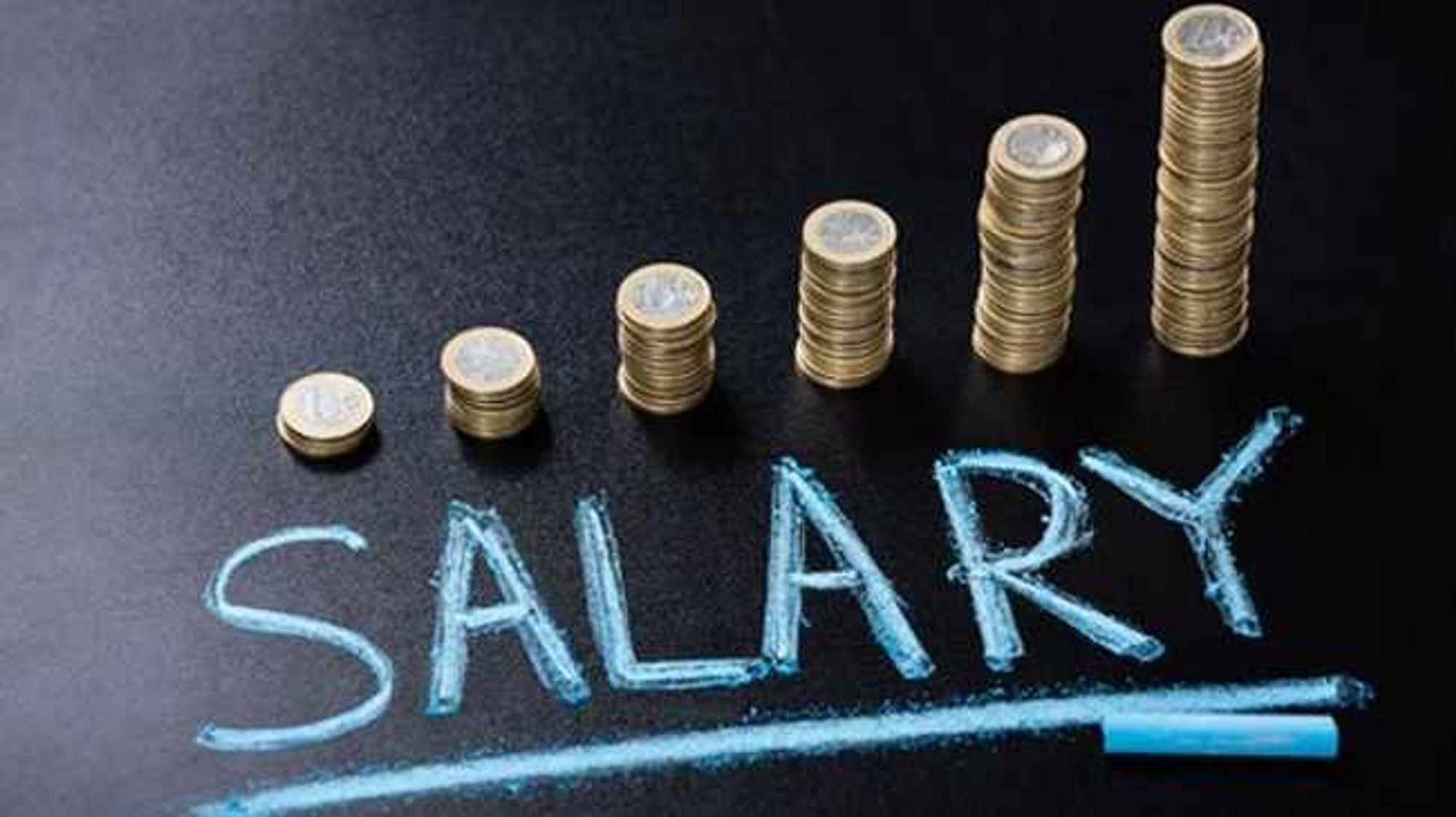 Salary increase season - what's realistic and what's not in 2025
