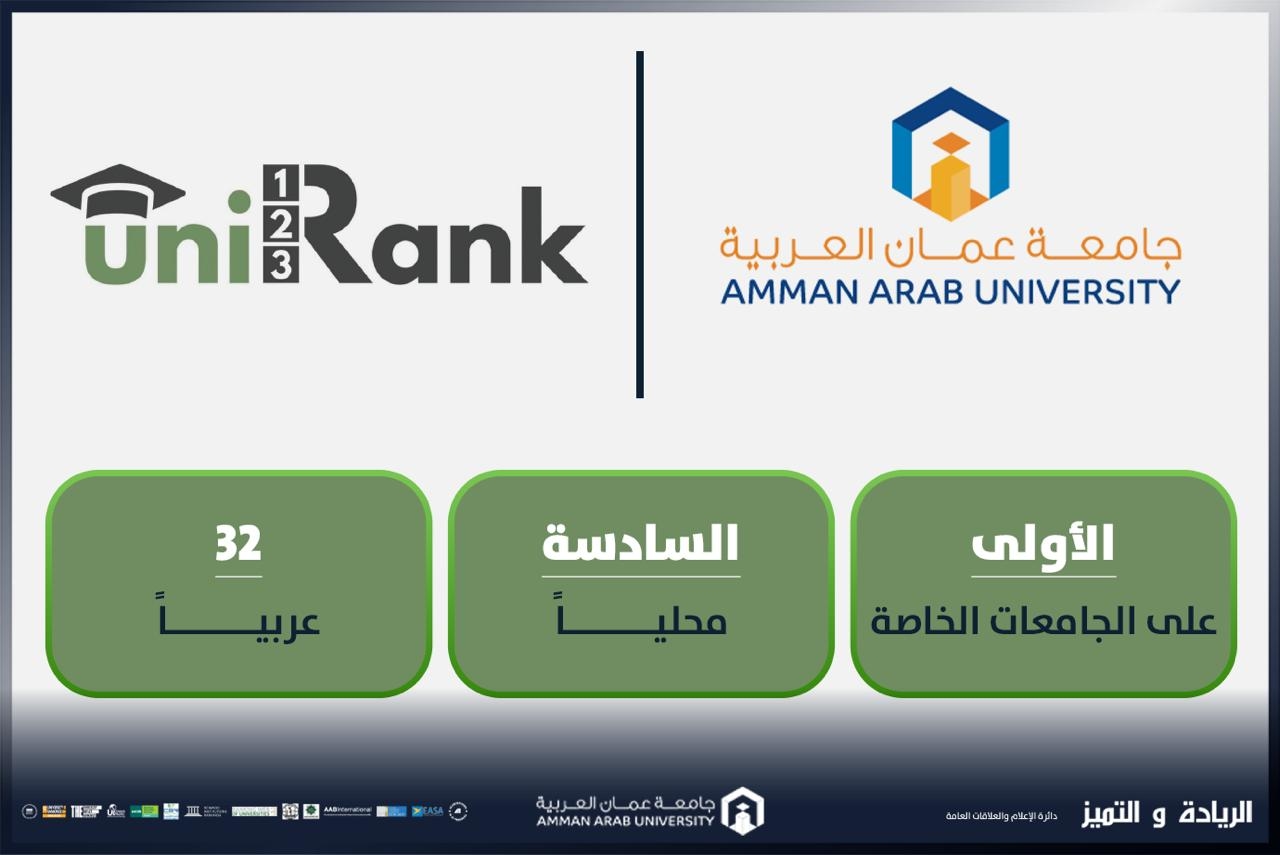 جامعة عمّان العربية تتصدر الجامعات الخاصة وتحتل المركز السادس محليًا في تصنيف UniRank لعام 2025