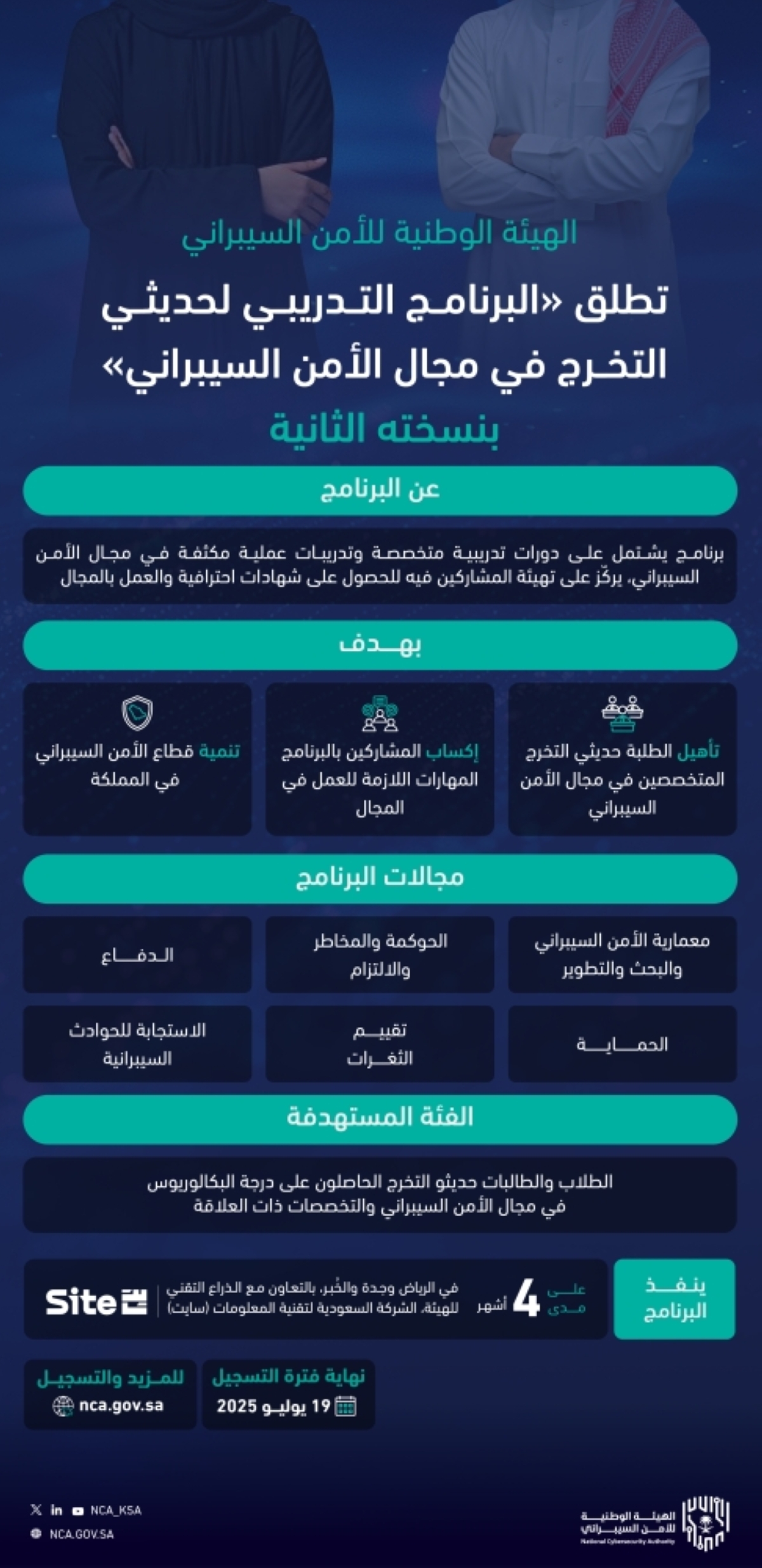 «الأمن السيبراني» تطلق «البرنامج التدريبي لحديثي التخرج»
