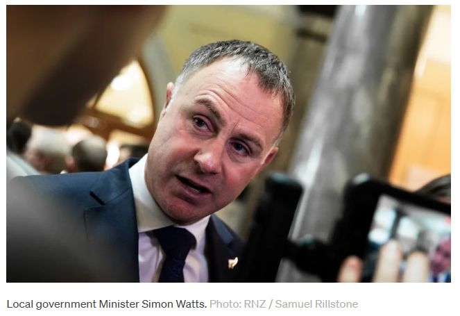 Local Government Amendment Bill Introduced To Remove Council Wellbeing Provisions