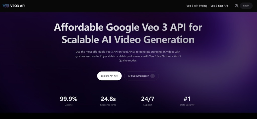 Unlocking Cinematic AI Video: The Power Of Google Veo 3 API With Veo3API.ai