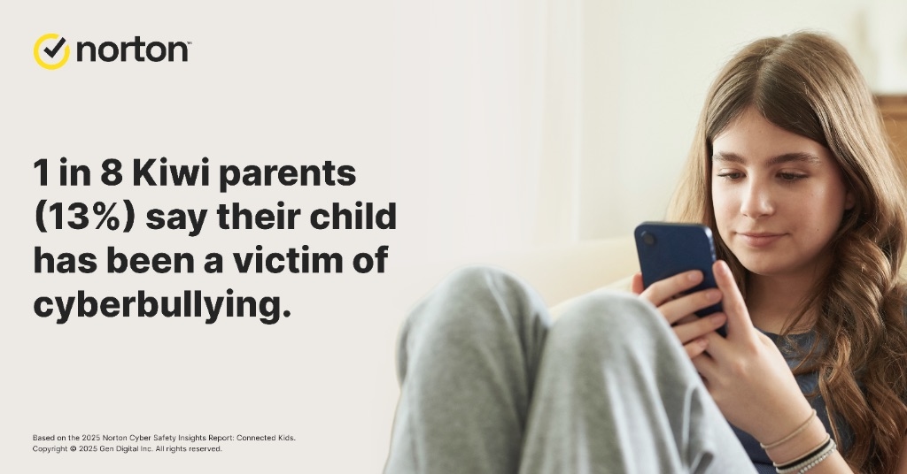 Childhood 2.0: AI Friends And Cyberbullying On The Digital Playground