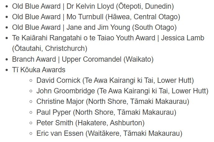 Forest & Bird Honours Six Outstanding Volunteers