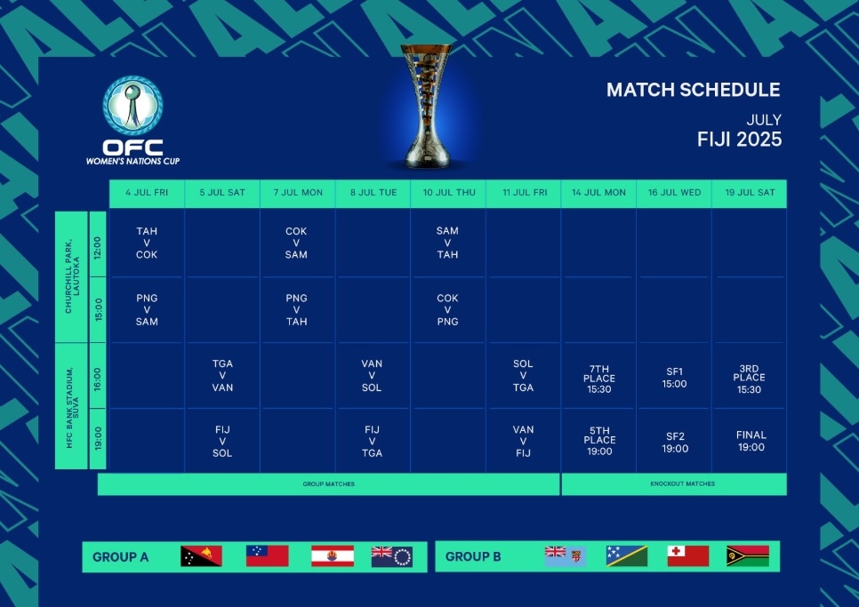 Group B Teams Finalise Preparations For OFC Women's Nations Cup