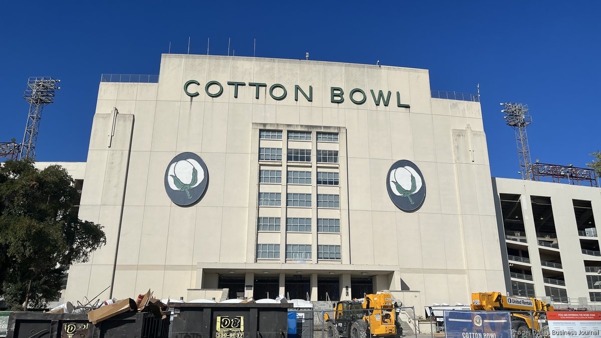 New pro soccer team in talks to play at Cotton Bowl