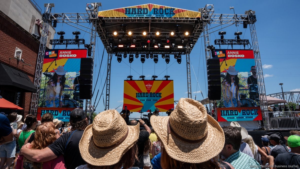 CMA Fest 2025 kicks off. See the best photos over the years
