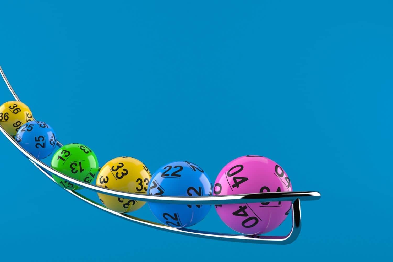 Daily Lotto results: Saturday, 03 May 2025