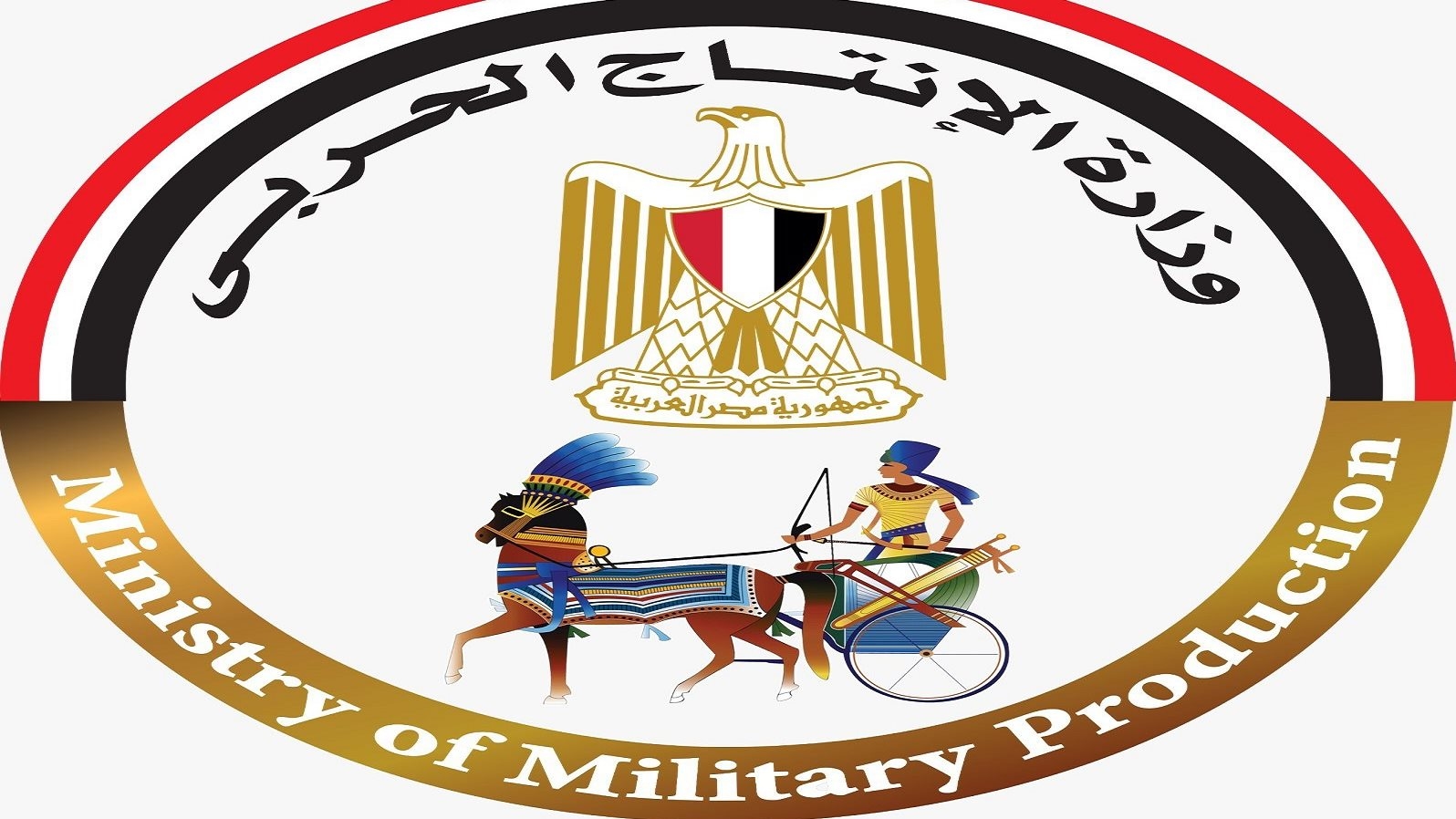 30 يونيو.. مسيرة الصناعة والتطوير لا تتوقف في شركات الإنتاج الحربي