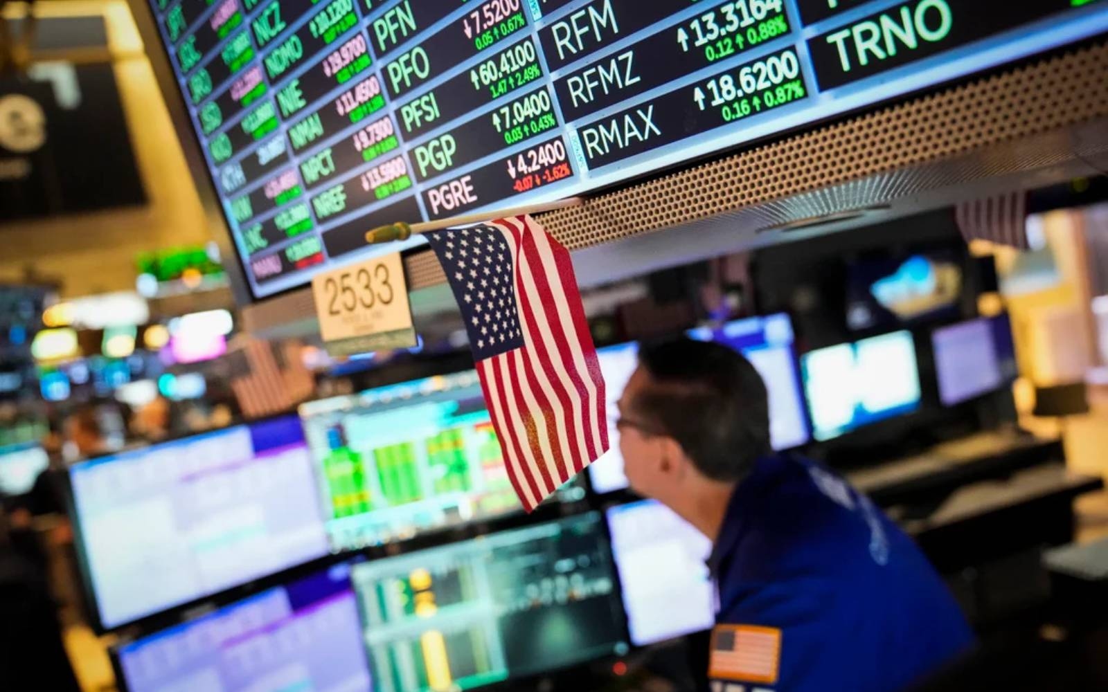 Wall Street ends mostly flat in choppy trade as Treasury yields ease