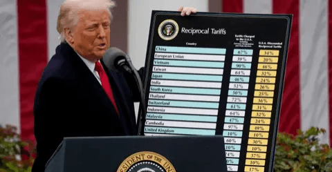 25% US tariffs hit Japan and South Korea