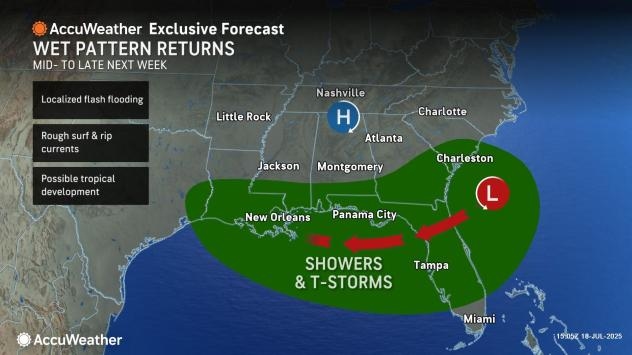 More tropical activity may brew over Gulf next week
