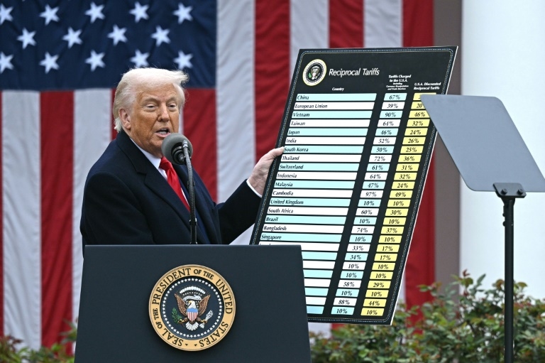 Where do trade talks stand in the rush to avert higher US tariffs?