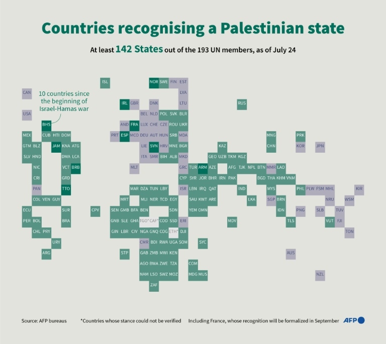 UN tackles beleaguered two-state solution for Israel, Palestinians