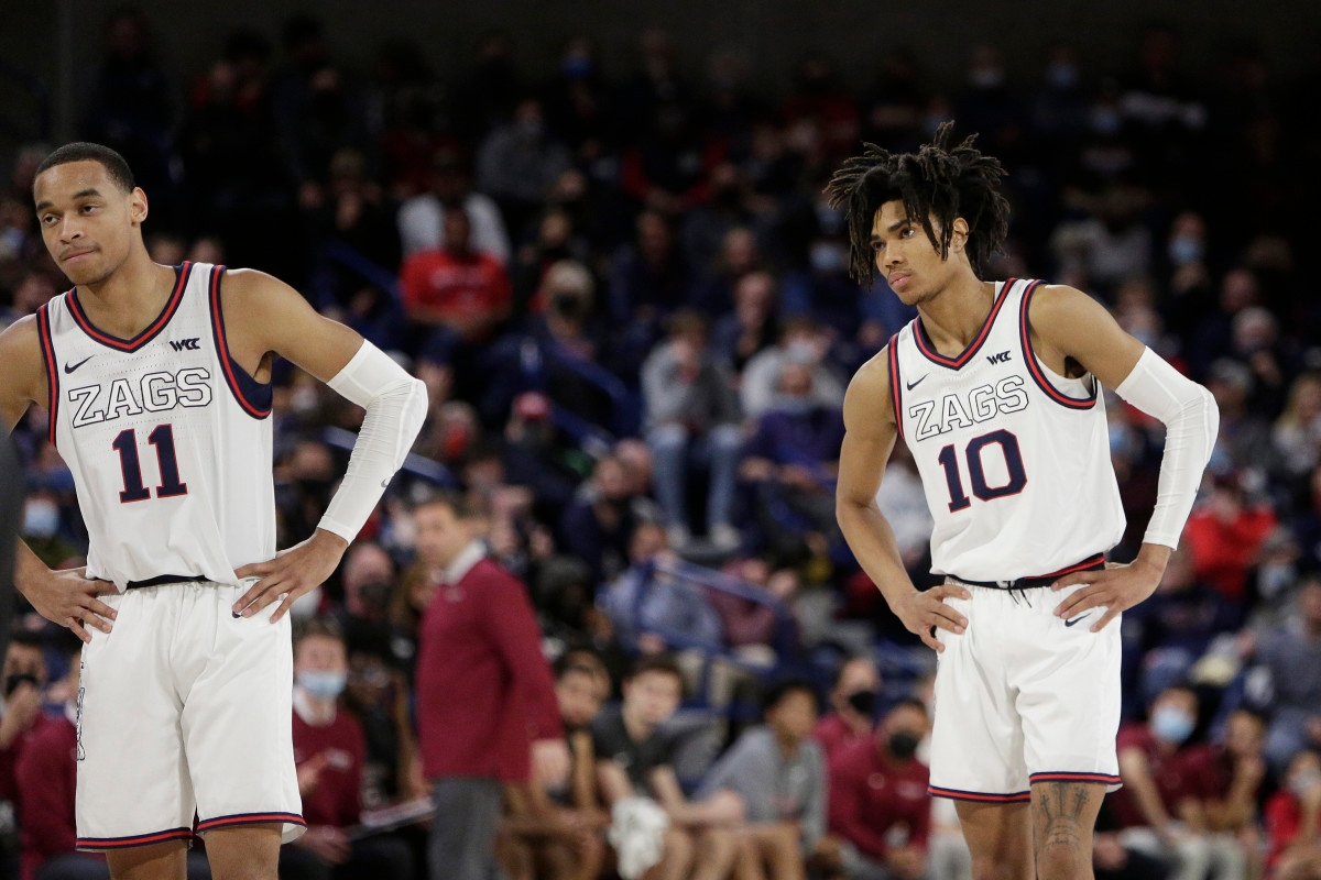 Former Gonzaga Guard Inks Two-Way Deal with Rebuilding Eastern Conference Team