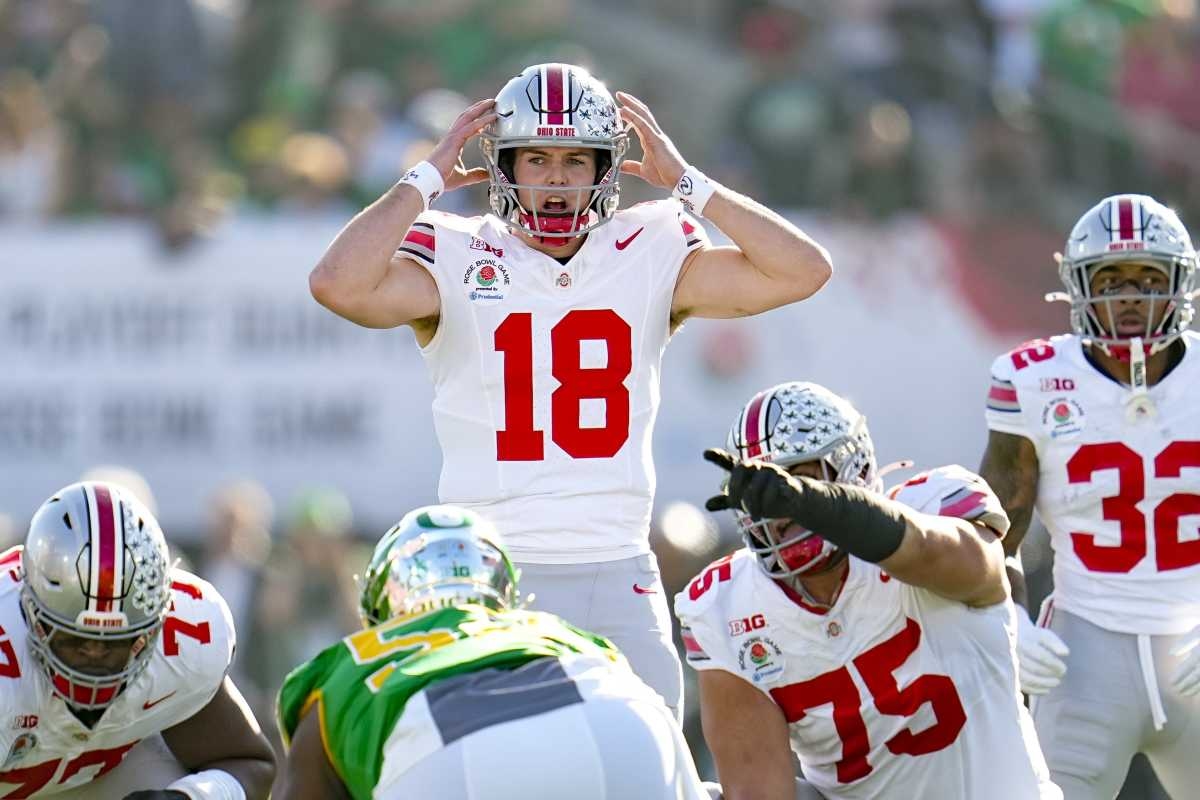 Analyst Predicts Will Howard's Role with Steelers