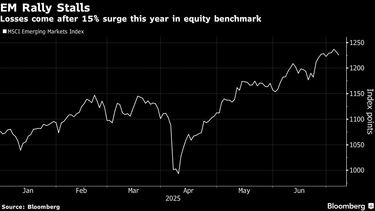 Dollar Jumps Ahead of Trump Tariff Deadline