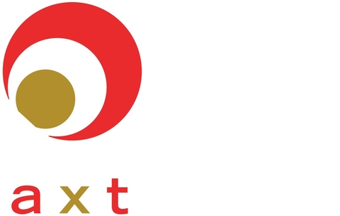 AXT, Inc. Announces Fourth Quarter and Fiscal Year 2024 Financial Results