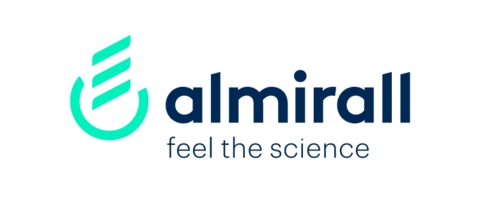 Almirall H1 2025 Results